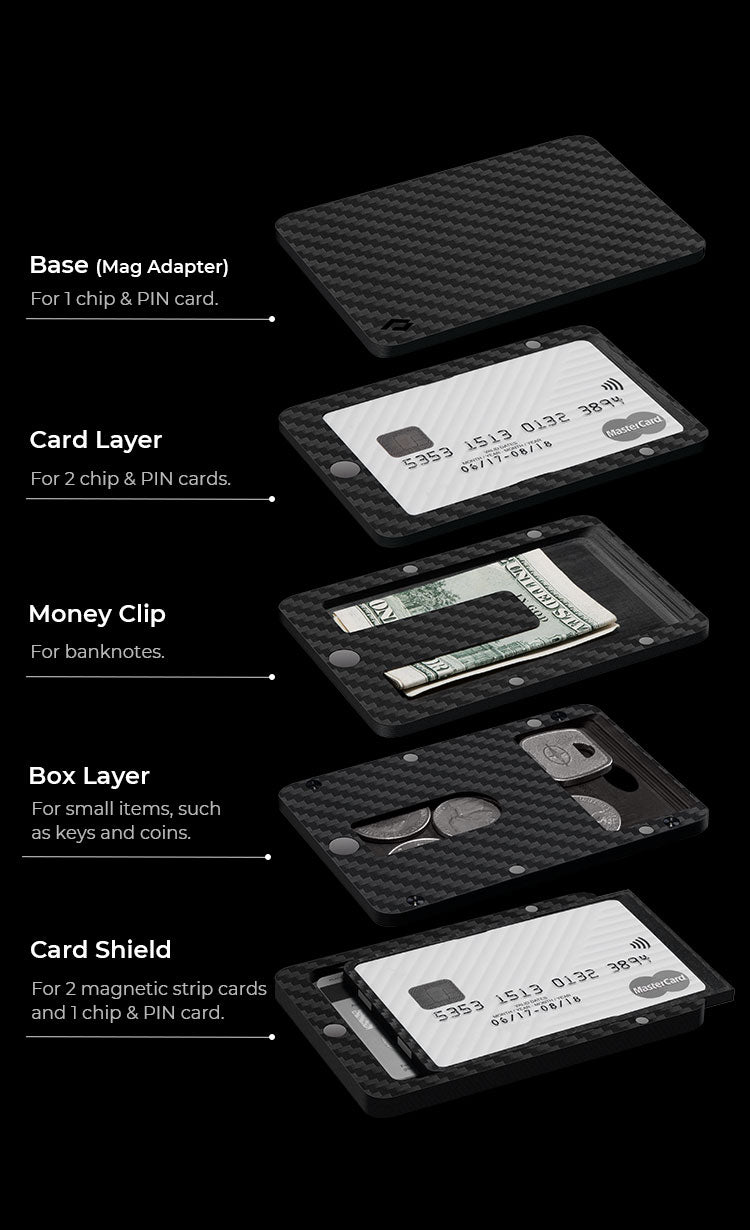 MagEZ Wallet 2 Pro